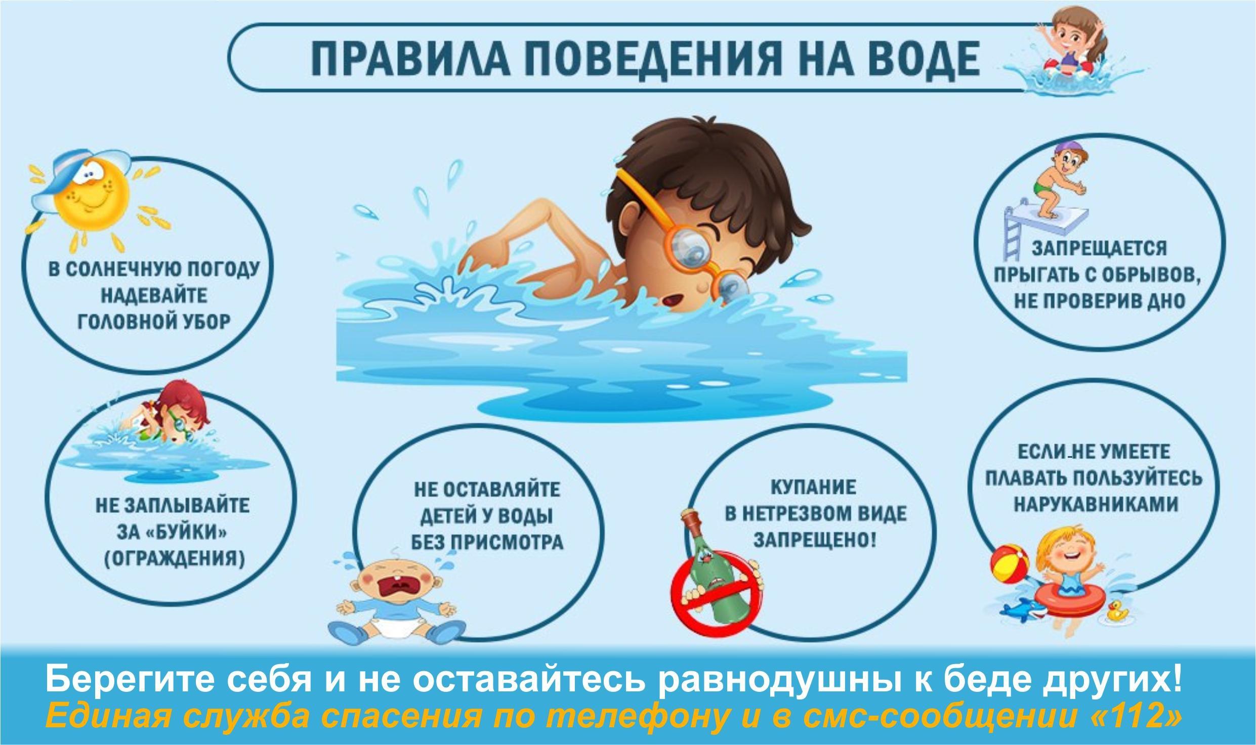 Правила как безопасно отдыхать на водоеме?.